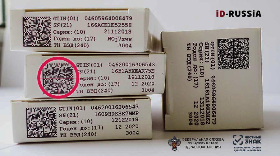 верификация DataMatrix