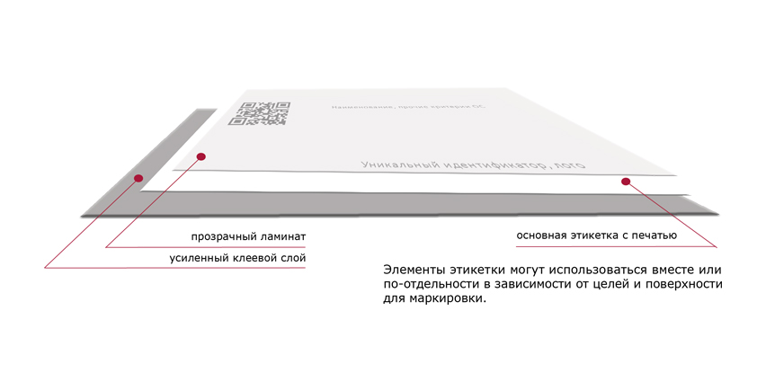 усиленная этикетка для инвентаризации