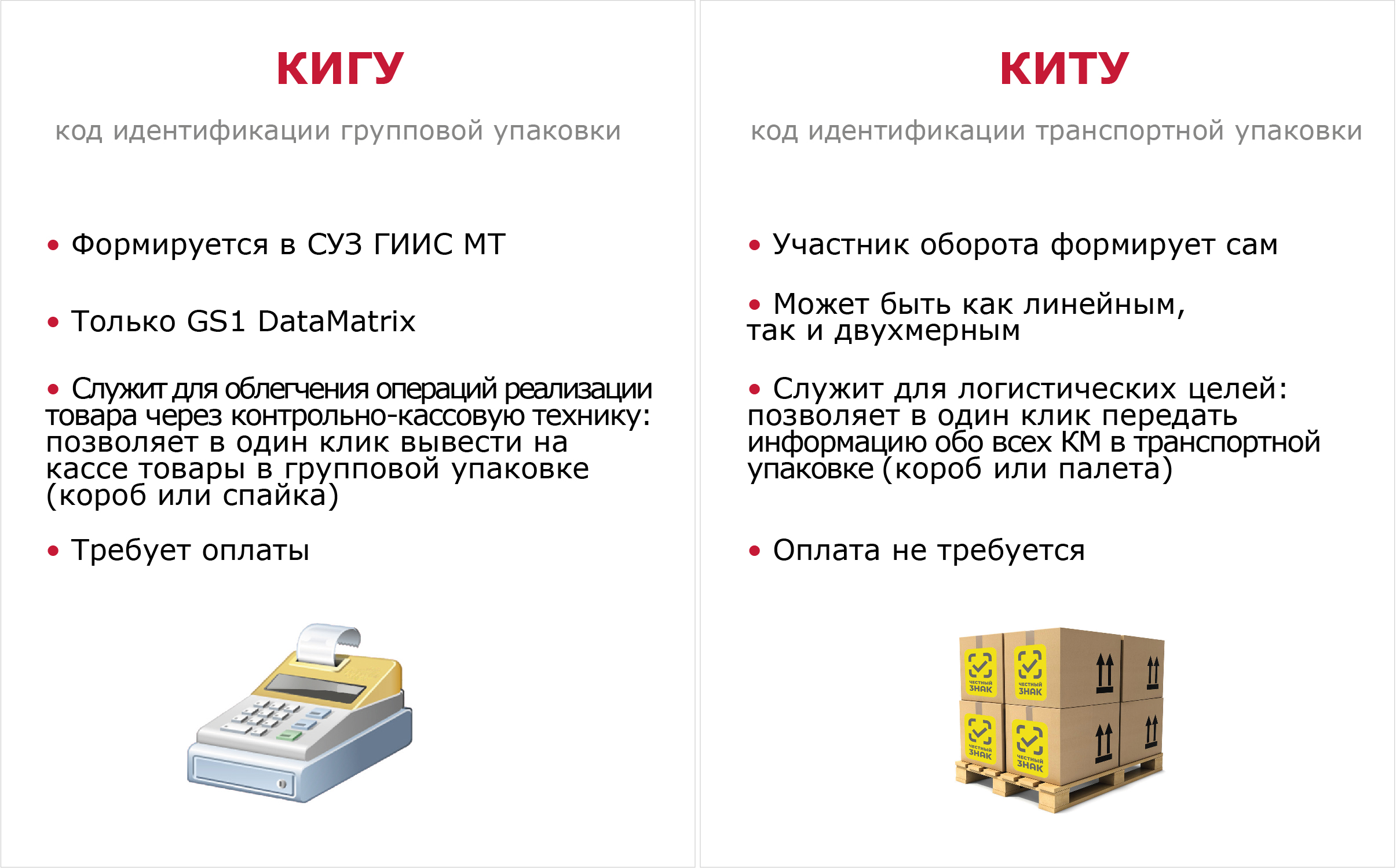 что такое кигу и киту